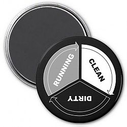 Clean-Dirty-Running dishwasher magnet (on black)