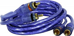 DB Link CL17Z Double Shielded Competition Series Rca Adapter, 17-Feet