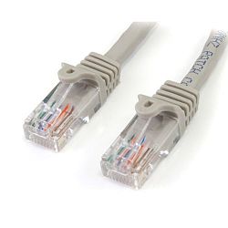 StarTech Com 15 Ft Gray Snagless Cat5e UTP Patch Cable Category 5e 15 Ft 1 X RJ 45 Male Network 1 X RJ 45 Male Network Gray H3C00MHZP-1210