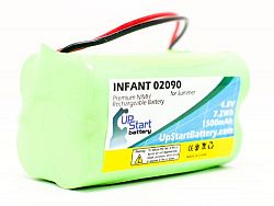 Summer Infant 02105A Battery - Replacement for Summer Infant Baby Monitor Battery (1500mAh, 4.8V, NI-MH)