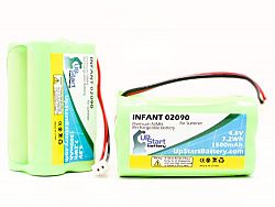 2x Pack - Summer Infant HK1100AAE4BMJS Battery - Replacement for Summer Infant Baby Monitor Battery (1500mAh, 4.8V, NI-MH)