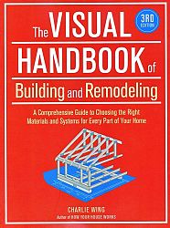Visual Handbook