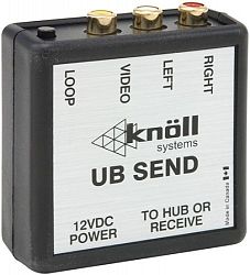 Knoll Systems UB SEND Video Sender Audio And Composite Video H3C0E21DT-1613