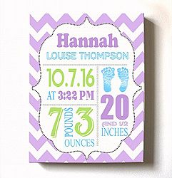 Personalized Stretched Canvas Birth Announcement Gift, Custom Baby Name, Date, Weight Stats, Newborn Footprint Nursery Wall Art Decor, High Quality 100% Wooden Frame Construction, Ready To Hang 10X12