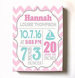Personalized Stretched Canvas Birth Announcement Gift, Custom Baby Name, Date, Weight Stats, Newborn Sailboat Nursery Wall Art Decor, High Quality 100% Wooden Frame Construction, Ready To Hang 10X12