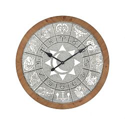 3214-1031 - Elk-Home - Astronomicon - 33 Wall ClockGalvanized Steel/Natural Wood Finish - Astronomicon