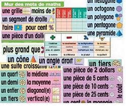 Poster Pals French Math Wall 18 X 12 X .5