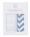 SwaddleDesigns SwaddleDuo, Set of 2 Swaddling Blankets, Cotton Muslin + Premium Cotton Flannel, Blue Classic Chevron Duo