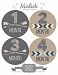 12 Monthly Baby Stickers, Brown, Beige, Gray, Boy, Baby Belly Stickers, Monthly Onesie Stickers, First Year Stickers Months 1-12, Arrows, Chevron, Tribal, Baby Boy