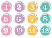 Tiny Ideas First Year Monthly Milestone Photo Sharing Baby Belly Stickers, 1-12 Months, Pink