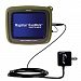 Rapid Wall Home AC Charger for the Magellan Crossover GPS 2500T - uses Gomadic TipExchange Technology