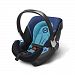 CYBEX Aton 2 Infant Car Seat, True Blue