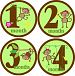 Rocket Bug Monthly Growth Stickers, Monkeying Around for Girls Baby by Rocket Bug