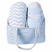 Trend Lab 6-Piece Baby Care Gift Set, Blue Sky
