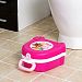 hibote Portable Travel Children Toilet Infant Traveling Kit Kids Outdoor Vehicle Seat Washroom (Pink