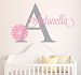 Personalized Flowers Name Wall Decal - Girls Kids Room Decor - Nursery Wall Decals - Flower Decals for Girls Room (40Wx22H) by Lovely Decals World LLC