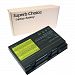 Superb Choice Laptop Battery 8-cell compatible with ACER TravelMate 2350 Series 2352LCi 2352NLCi 2353 2353LC 2353LCi 2353LM 2353LMi 2353NLC 2353NLCi 2353WLMi 2354
