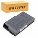 Battpit™ Laptop / Notebook Battery Replacement for Dell Inspiron 500m (4400mAh / 49Wh) (Ship From Canada)