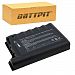 Battpit™ Laptop / Notebook Battery Replacement for Compaq LBCQEN600 (4400 mAh ) (Ship From Canada)