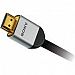 Sony High Speed Hdmi Audio Cable 12 Feet