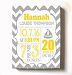 Personalized Stretched Canvas Birth Announcement Gift, Custom Baby Name, Date, Weight Stats, Newborn Sailboat Nursery Wall Art Decor, High Quality 100% Wooden Frame Construction, Ready To Hang 8X10