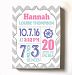 Personalized Stretched Canvas Birth Announcement Gift, Custom Baby Name, Date, Weight Stats, Newborn Nautical Nursery Wall Art Decor, High Quality 100% Wooden Frame Construction, Ready To Hang 11X14