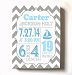 Personalized Stretched Canvas Birth Announcement Gift, Custom Baby Name, Date, Weight Stats, Newborn Sailboat Nursery Wall Art Decor, High Quality 100% Wooden Frame Construction, Ready To Hang 20X24