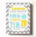 Personalized Stretched Canvas Birth Announcement Gift, Custom Baby Name, Date, Weight Stats, Newborn Nautical Nursery Wall Art Decor, High Quality 100% Wooden Frame Construction, Ready To Hang 10X12