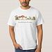 Identify Your Mushrooms Edible or Poisonous T-shirt