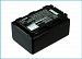 vintrons (TM) Bundle - 1500mAh Replacement Battery For PANASONIC HC-V10, HDC-SD99, + vintrons Coaster