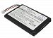 vintrons Replacement Battery For APPLE Photo 30GB M9829CH/A, Photo 30GB M9829DK/A, Photo 30GB M9829FD/A