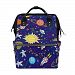ALIREA Space Pattern Diaper Bag Backpack, Large Capacity Muti-Function Travel Backpack