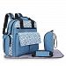 Fashion Mom Backpack/Bag with large capacity010 (Blue)