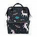 ALIREA Unicorns Fairy Tale Background Diaper Bag Backpack, Large Capacity Muti-Function Travel Backpack