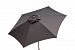 1204 - Parasol Enterprises - Doppler - 8.5' Market Umbrella Charcoal Finish -