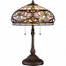 TF2805TRS - Quoizel Lighting - Meadow - Two Light Small Table Lamp Russet Finish with Tiffany Glass - Meadow