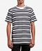 Volcom Men's Randal Striped Cotton T-Shirt