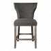 23433 - Uttermost - Arnaud - 39 inch Counter Stool Warm Charcoal Gray Linen/Polished Nickel/Gray Wash/Antique Brass Finish - Arnaud