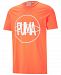 Puma Men's Blueprint Performance T-Shirt