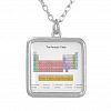 Periodic Table Silver Plated Necklace