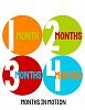 Months in Motion 290 Baby Month Stickers for Newborn Boy Red Blue Orange