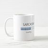 Sarcasm Loading. . . Coffee Mug
